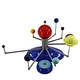 Solar system